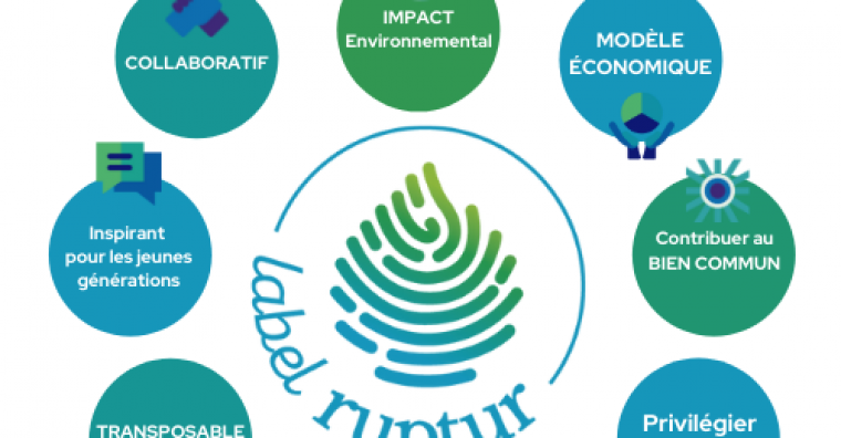 Illustration de l'article Le Label Ruptur attribué à 6 entreprises en 2021