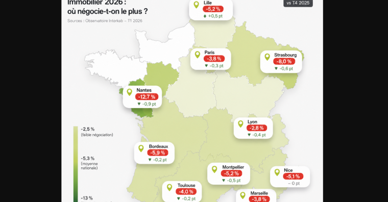 Illustration de l'article Négociation immobilière : Nantes championne des baisses de prix